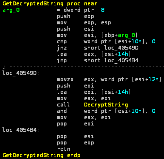 Back_to_stuxnet_getdecrypted function from Resource 207.png